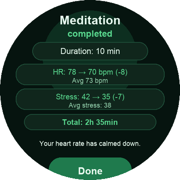 Ergebnis nach der Meditation mit Puls- und Stressänderung